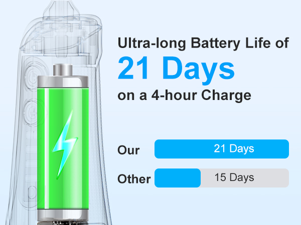 Cordless Water Dental Flosser 