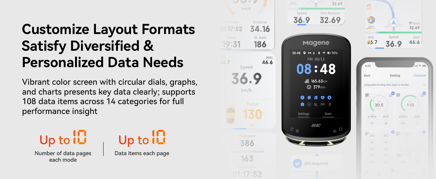 Customize Layout Formats