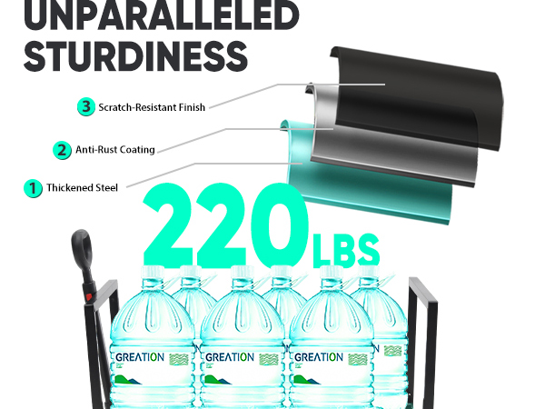 UNPARALLELED STURDINESS - 220lbs