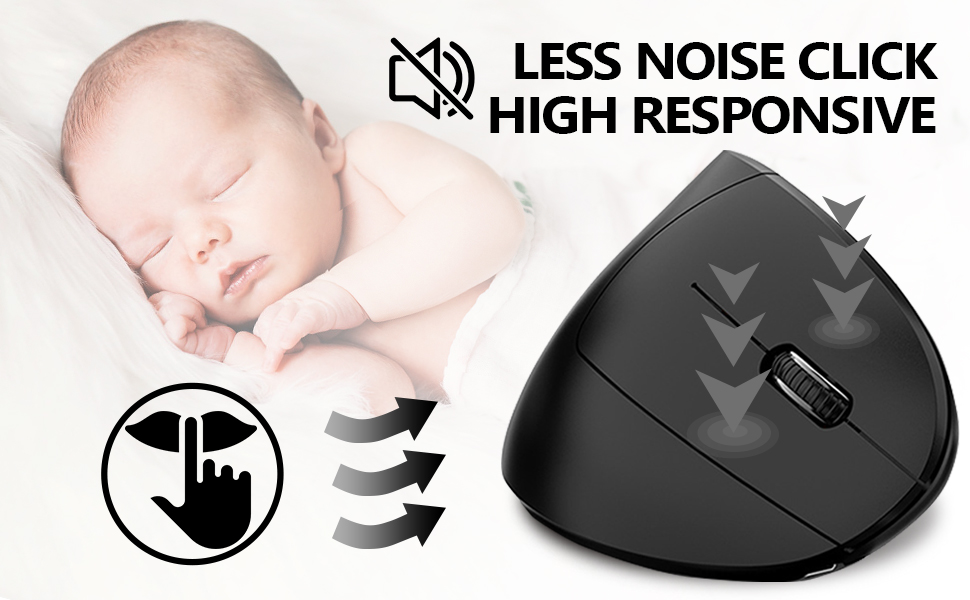 LESS NOISE CLICK HIGH RESPONSIVE