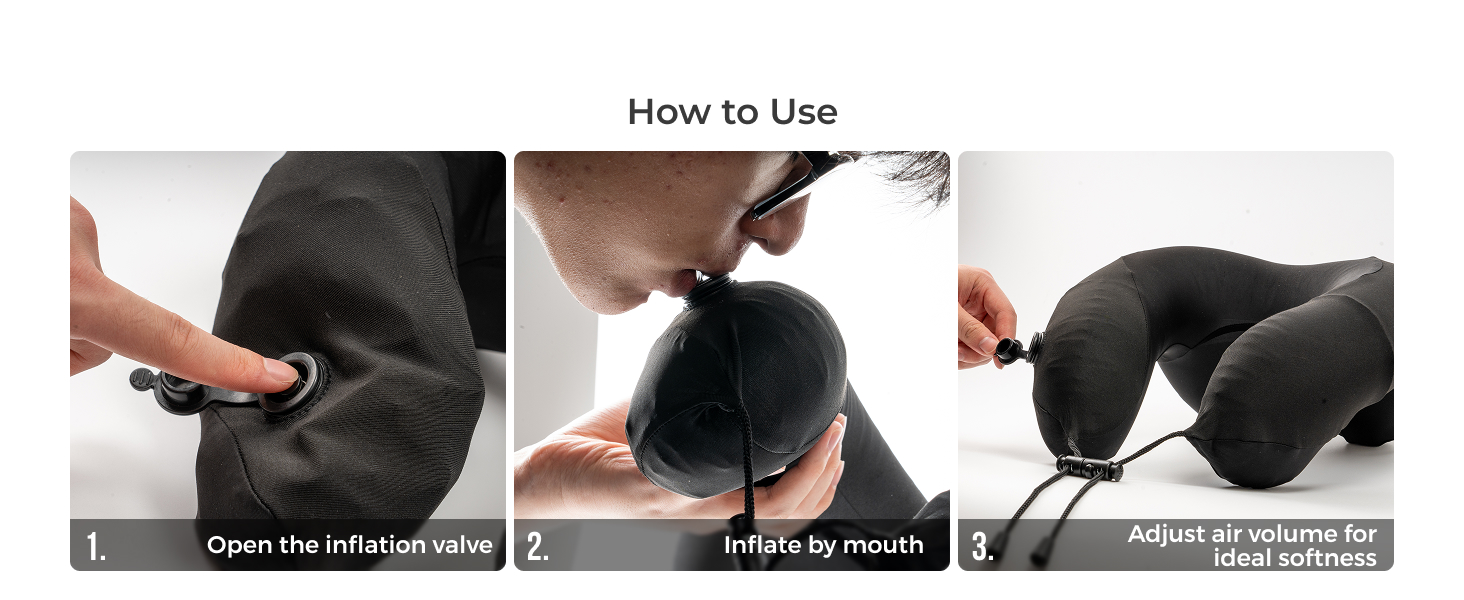 How to Use