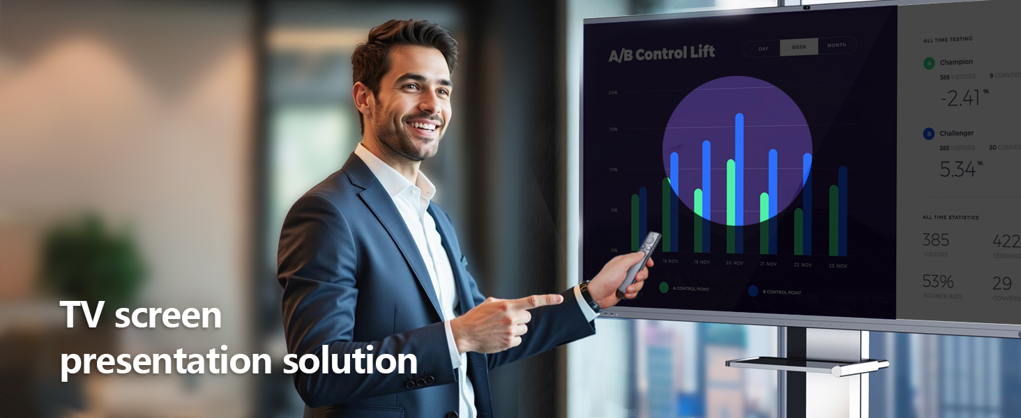 TV screen presentation solution