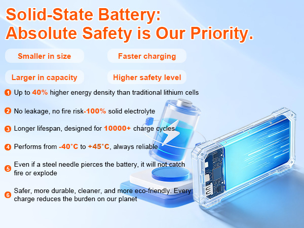 solar charger for cell phone,usb battery phone charger,solar iphone charger,External Battery Pack