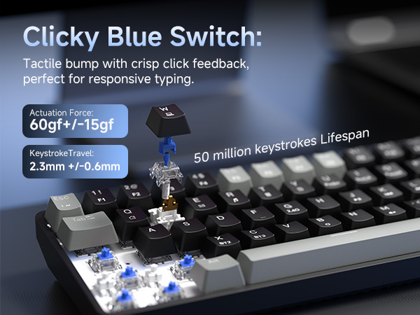 Text reads: 'Clicky Blue Switch', 'Tactile bump with crisp click feedback, perfect for responsive typing', '60gf+/-15gf', '2.0mm+/-0.6mm', '50 million keystrokes Lifespan'. Close-up of mechanical keyboard switch.