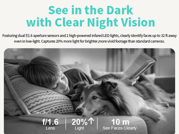 night vision