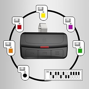 universal garage door opener remote