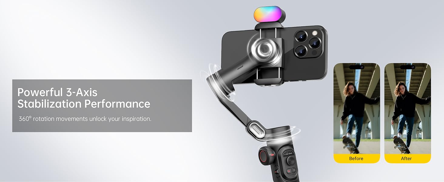 3- Axis stability