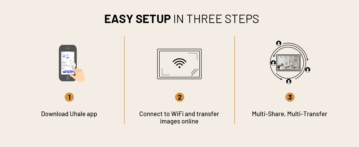 digital picture frames