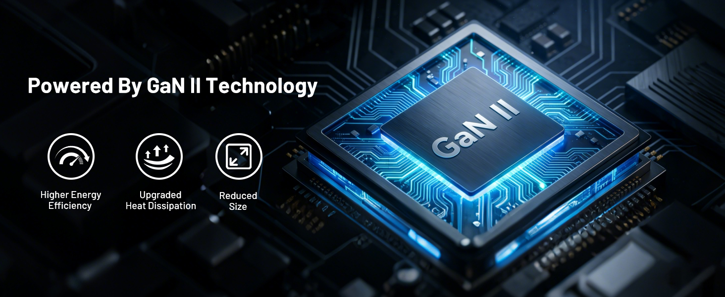 Compact Foldable GaN Charger PD 3.0 PPS Fast Charging