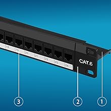 network patch panel