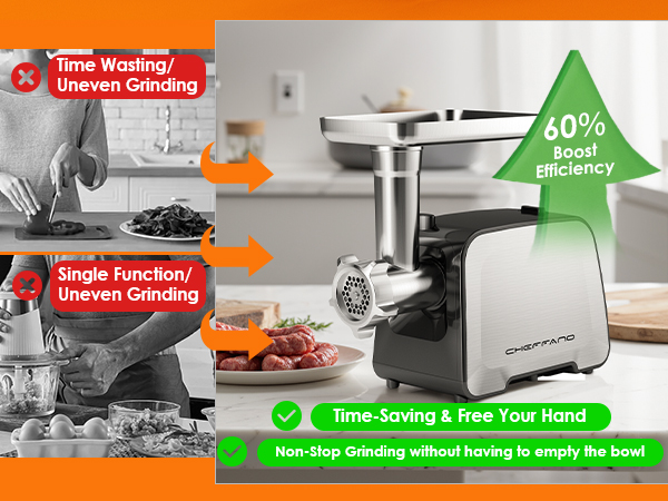 Electric meat grinder cheffano life meat grinder