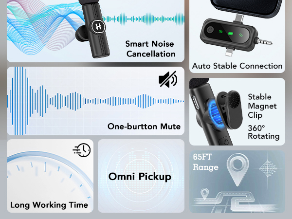 HEHOTTC 3 in 1 Mini Wireless Lavalier Microphone for All Devices