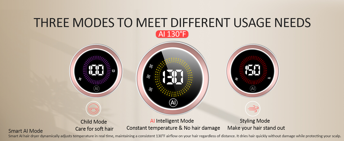 AI Smart Hair Dryer