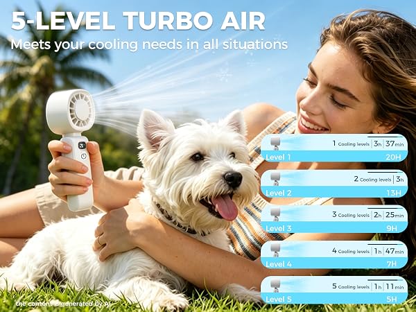 5000mAh Battery Rechargeable Personal Foldable Fans with LED Display Travel Outdoor Office Summer