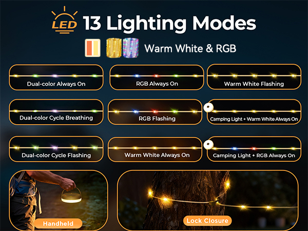 solar camping lights,solar camping string lights,solar lights camping,solar string lights camping