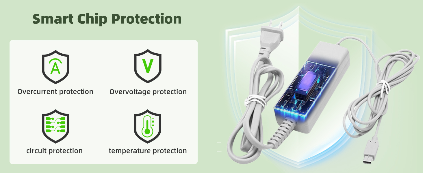 Smart Chip Protection
