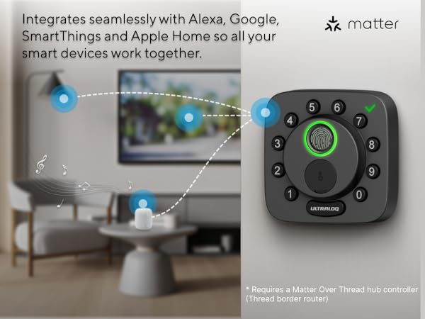 Seamless Integration