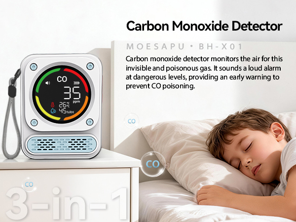 carbon monoxide detector meter monitor alarm co hotel safety portable travel rv car camping magnetic