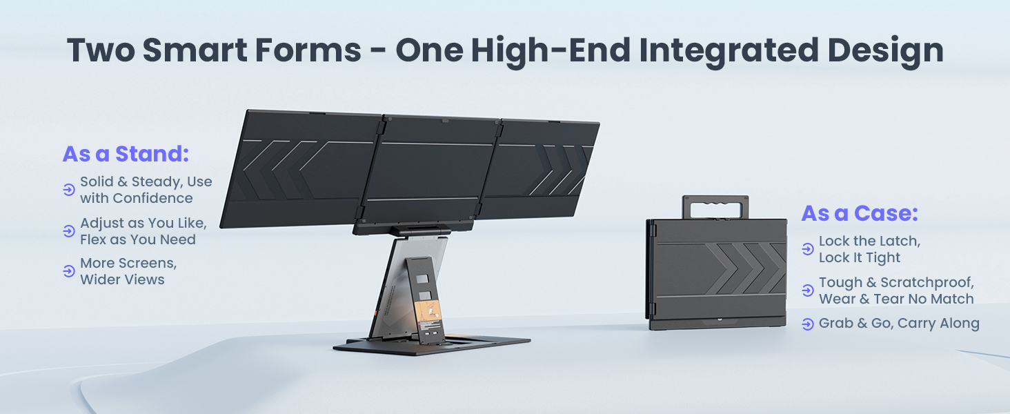 Two Smart Forms - One High-End Integrated Design