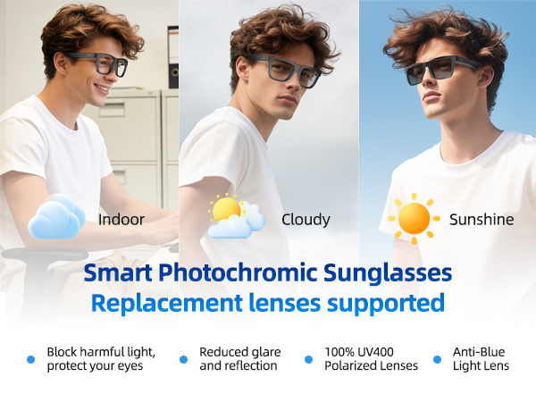 Ai Smart Translation Glasses for Men and Women with Chat GPT Bluetooth Glasses Music Playback