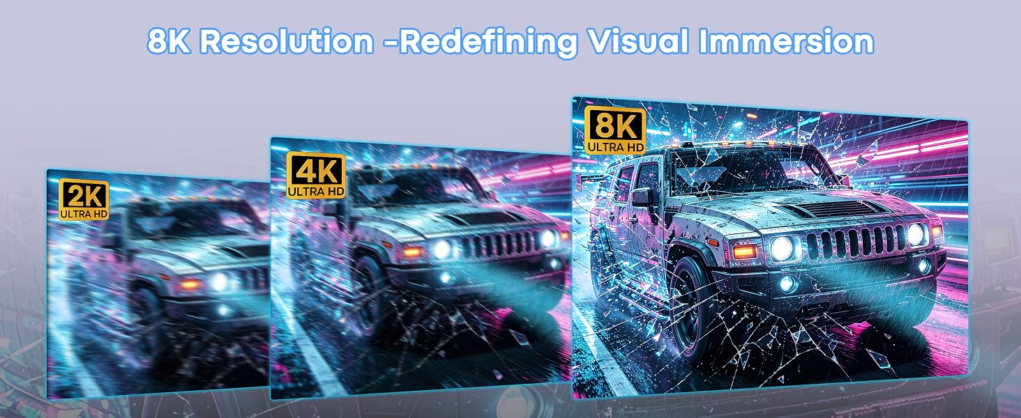 8k USB C to hdmi cable