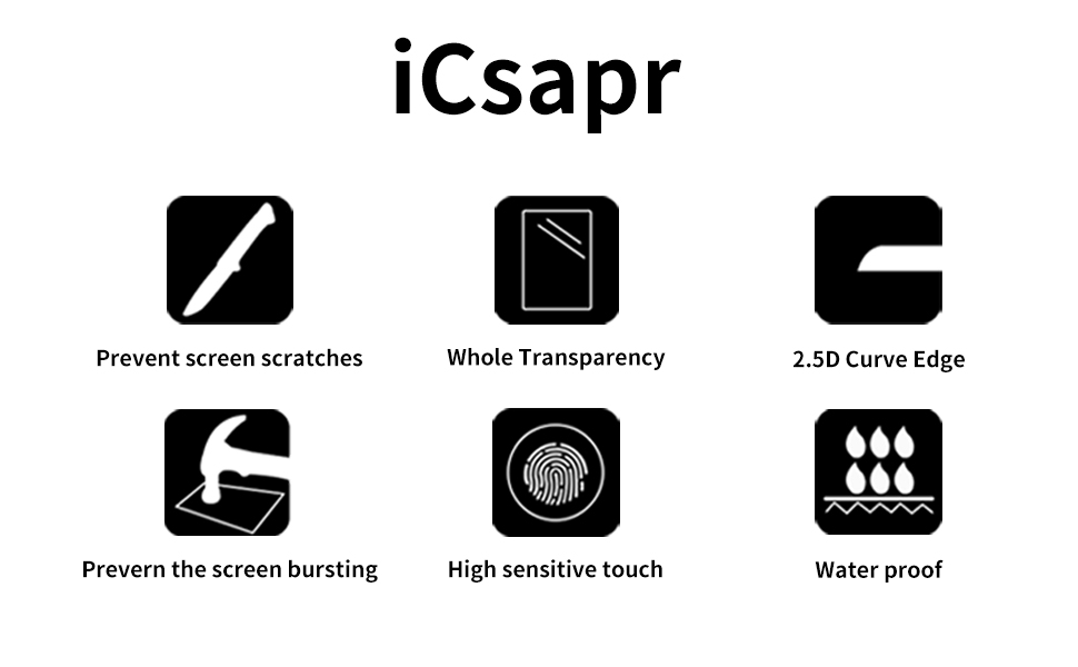 icsapr