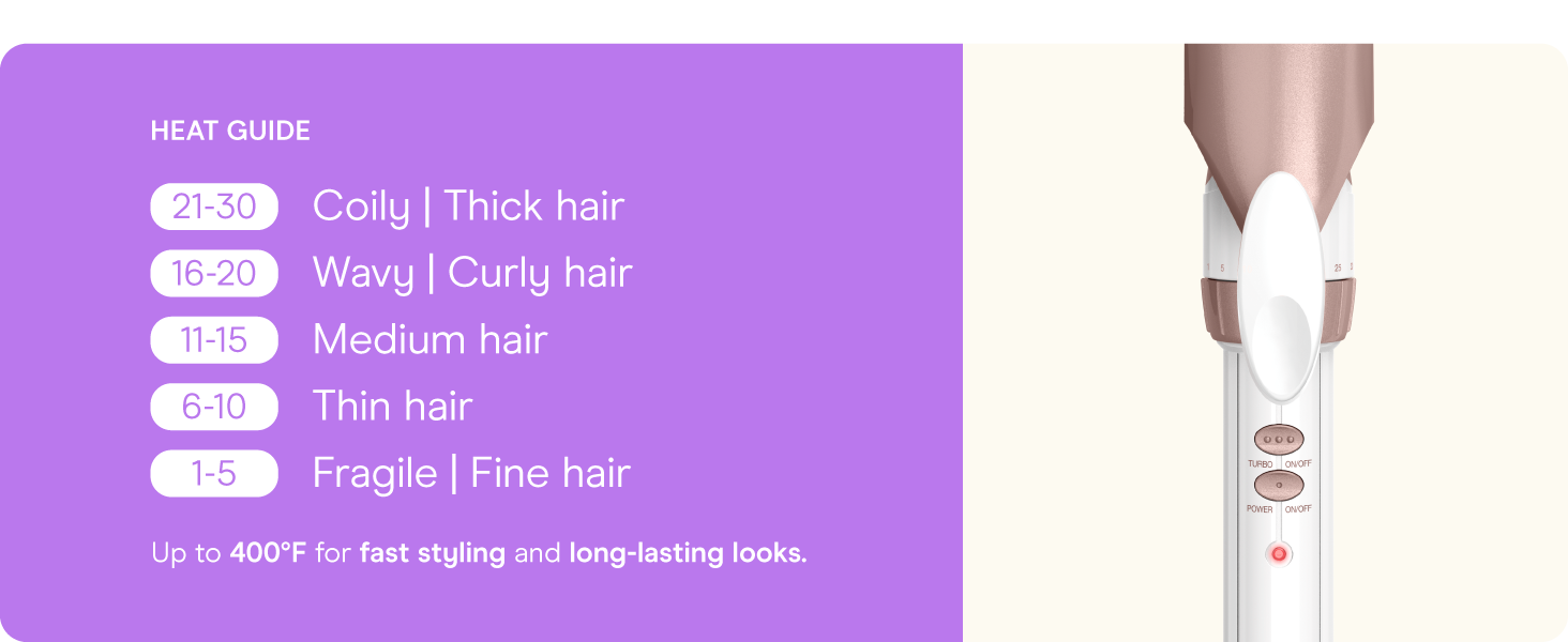 Conair small, mini, and compact hair dryer for travel. Handle folds for easy storage.