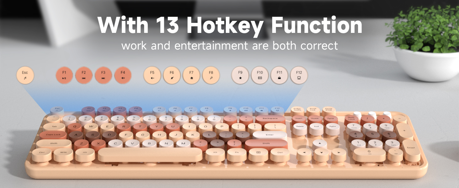 keyboard and mouse