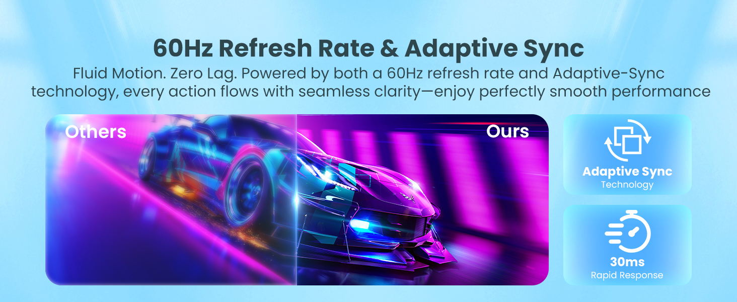60Hz Refresh Rate &amp;amp; Adaptive Sync