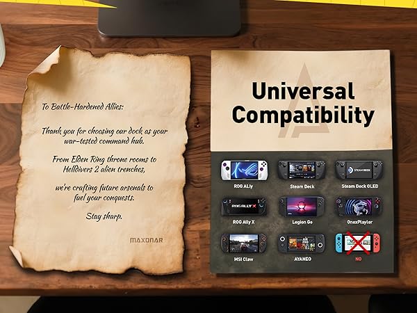 6 in 1 Docking Station