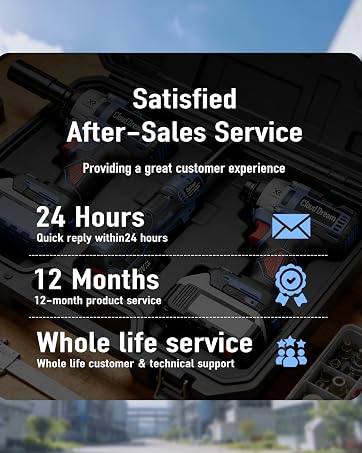 Satisfied After-Sales Service