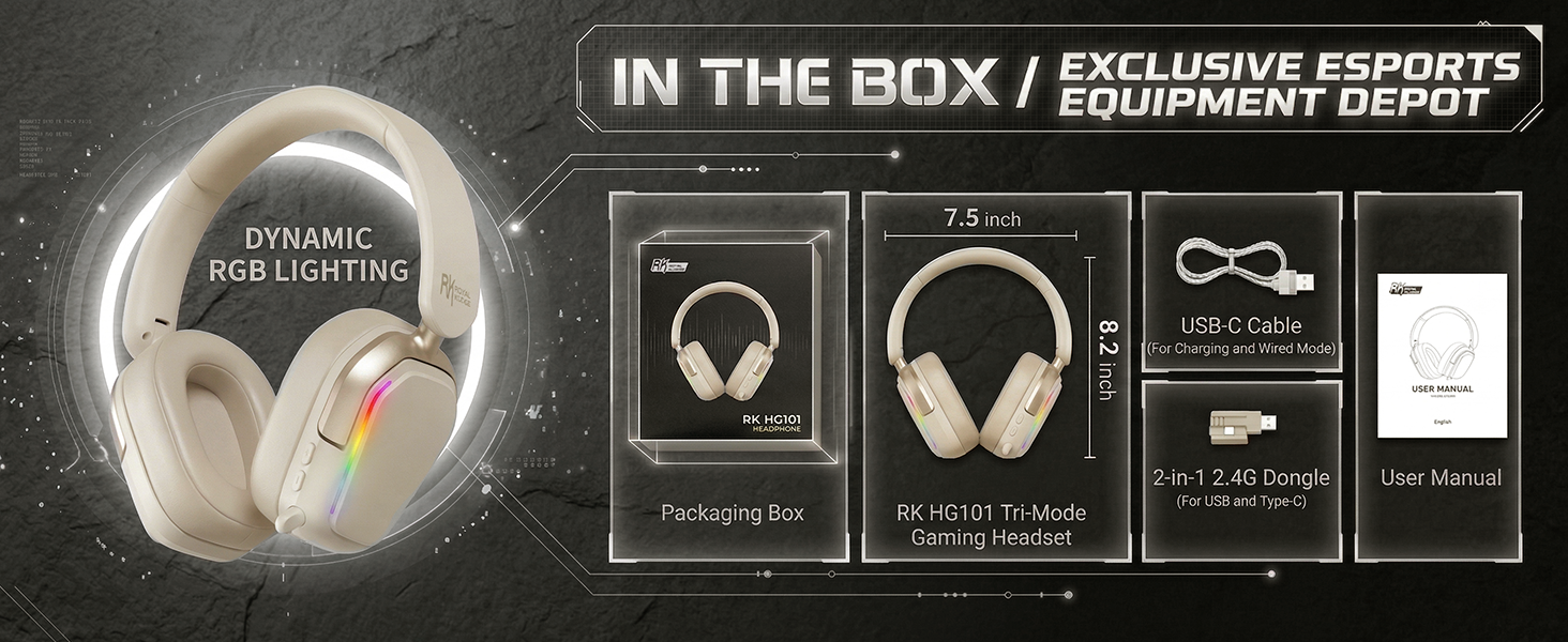 in the box
