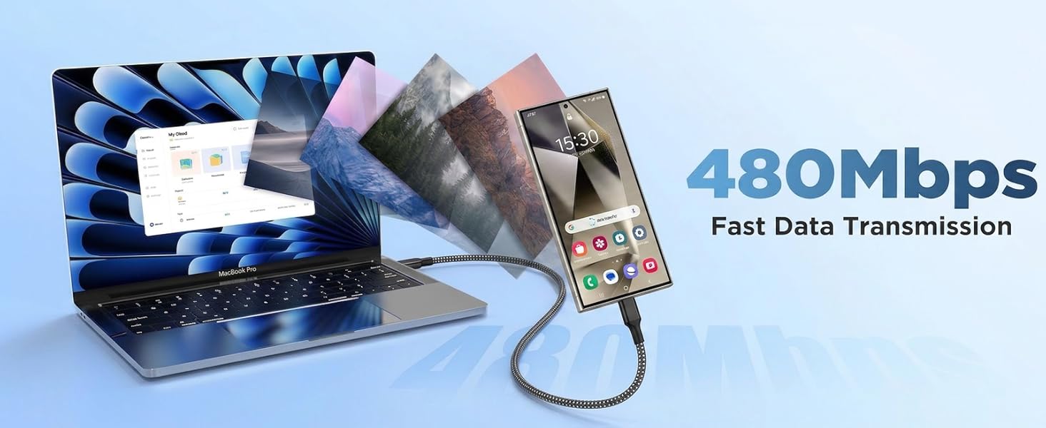 480 Mbps
