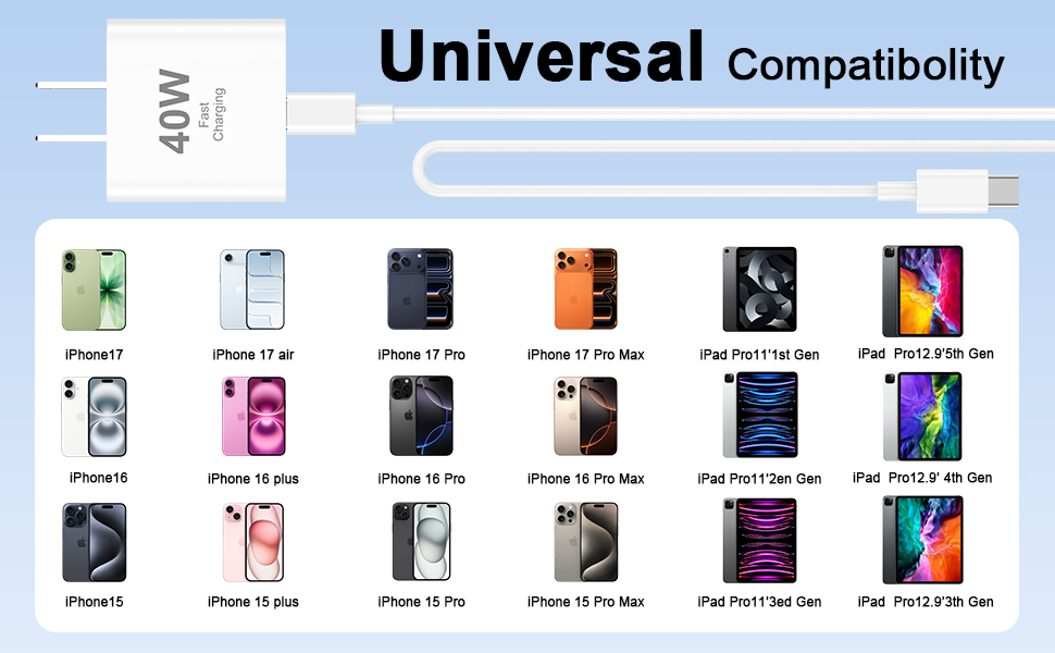 Universal Compatibolity
