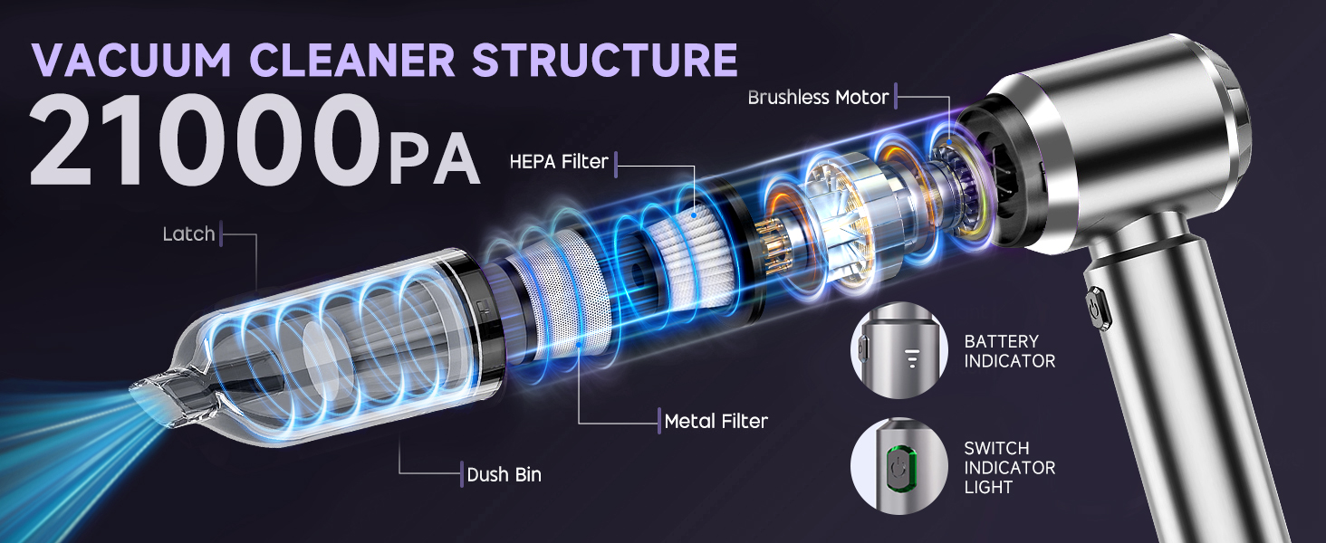 car vacuums with best suction cordless