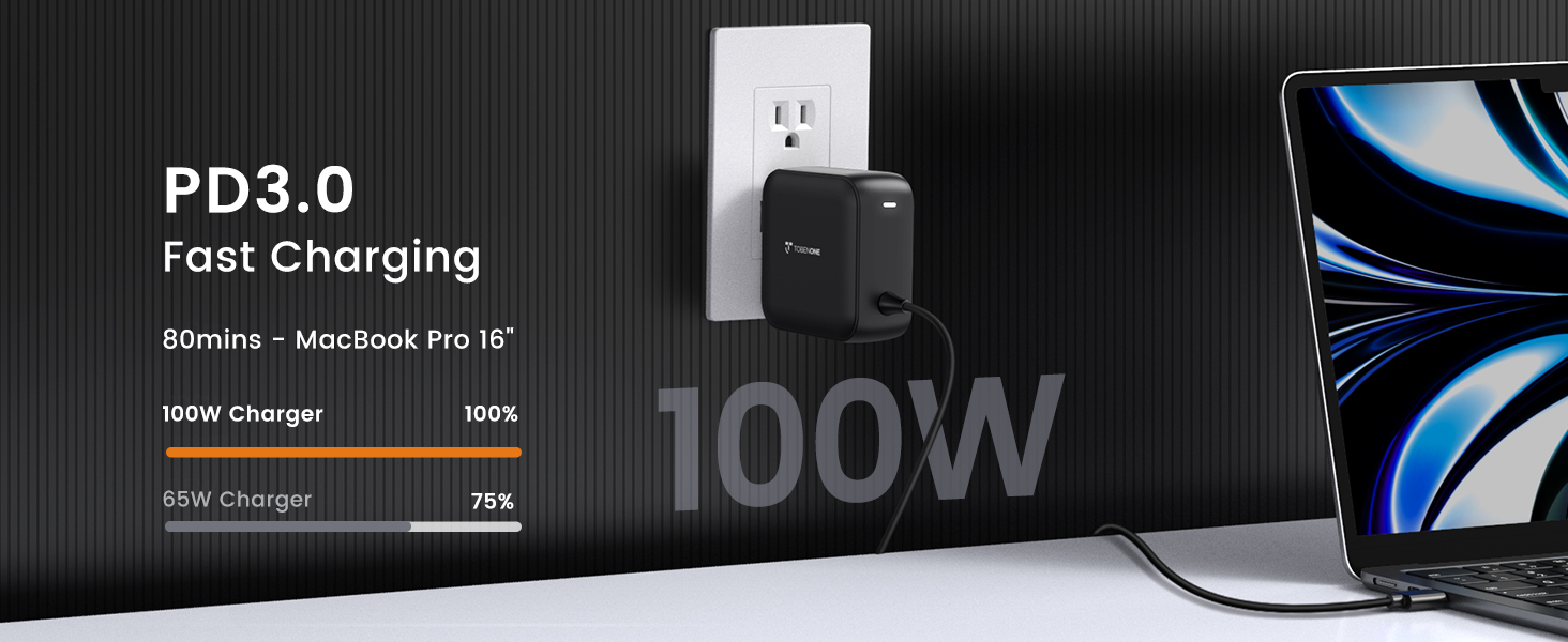 Laptop Docking Station 3 Monitors