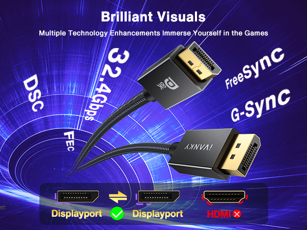  vesa 8K display port cable 1.4