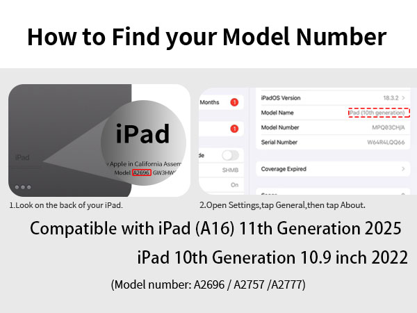 Case for iPad 10th Generation