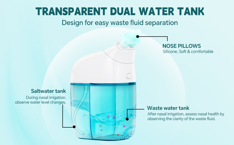 nasal irrigation system