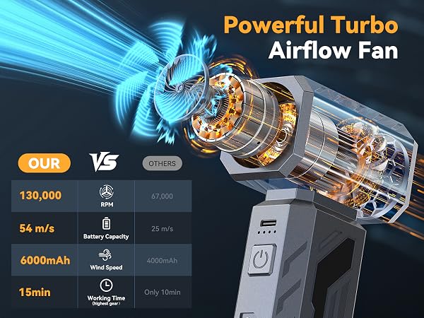 airflow