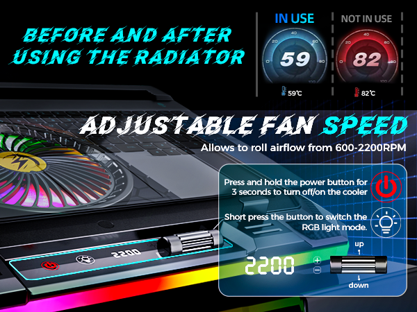 easy to adjustable the fan speed