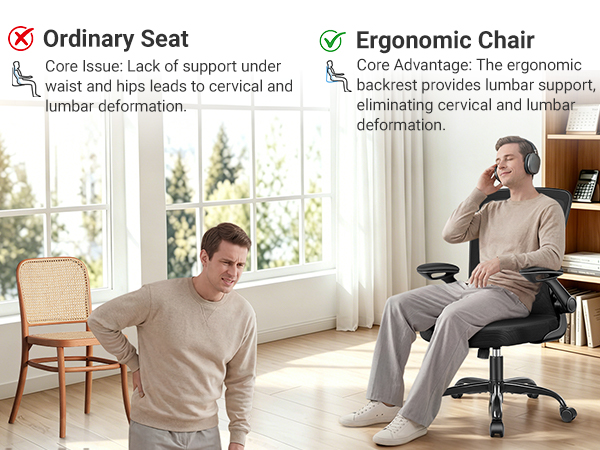 Ergonmic chair