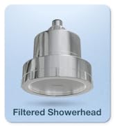 myhalos filtered shower head