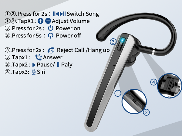 Single-Ear Bluetooth Earpiece