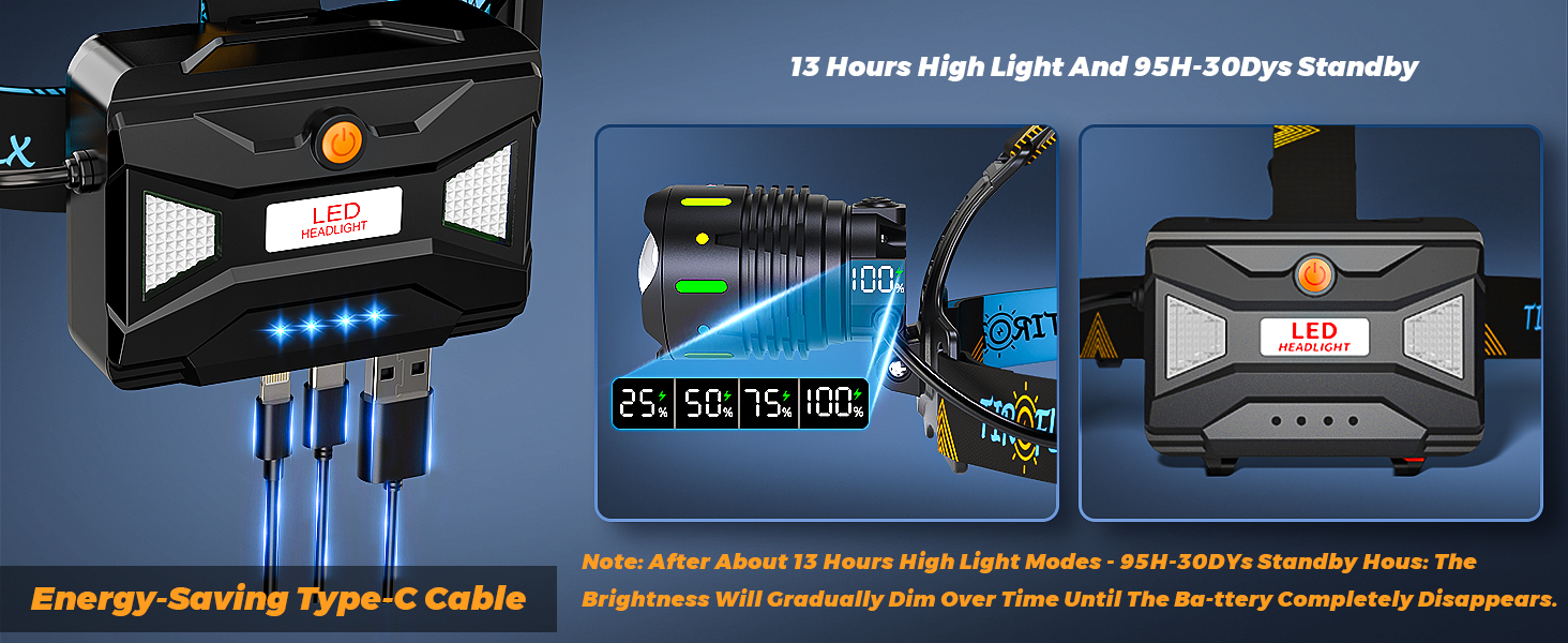 head lamp battery powered