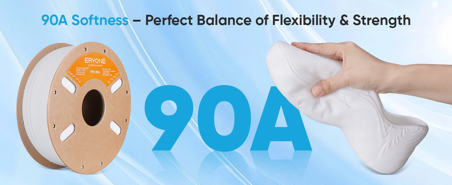 Highly Flexible