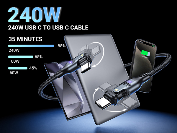 240W TYPE C TO TYPE C CABLE