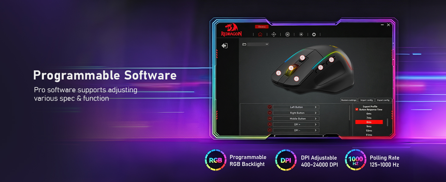 programmable software