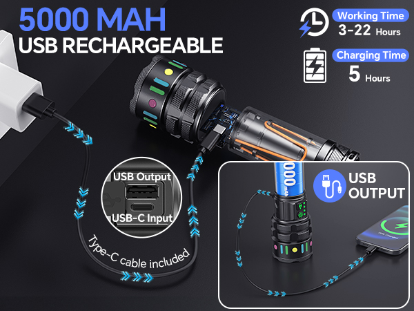 Text shows '5000 MAH USB RECHARGEABLE' with charging time icons showing 2-2.5 hours and 5 hours. Close-up of flashlight interface with USB output port and circular control dial.