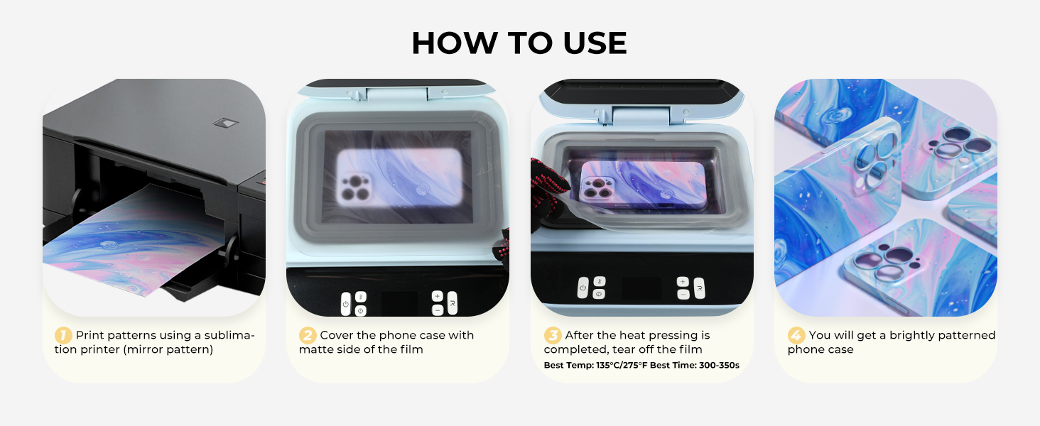 Sublimation Blanks Phone Case